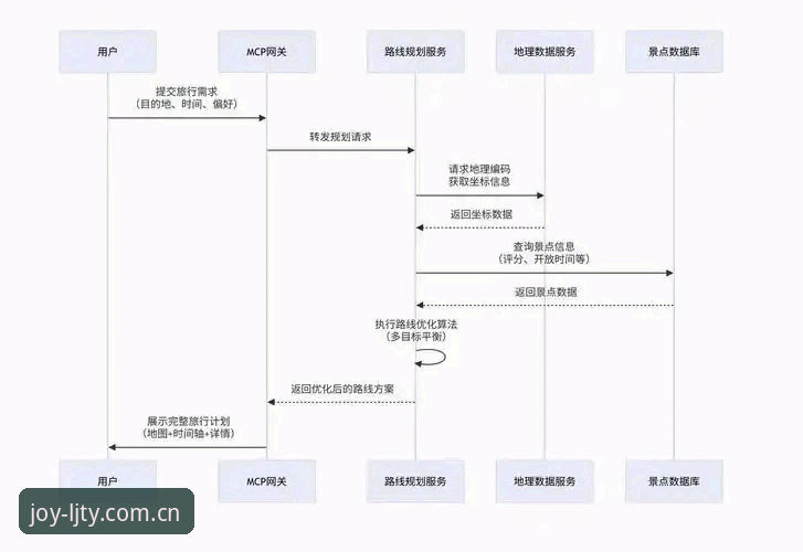 乐竞体育app教程 乐竞体育平台实用教程:从下载安装到竞彩数据分析全流程